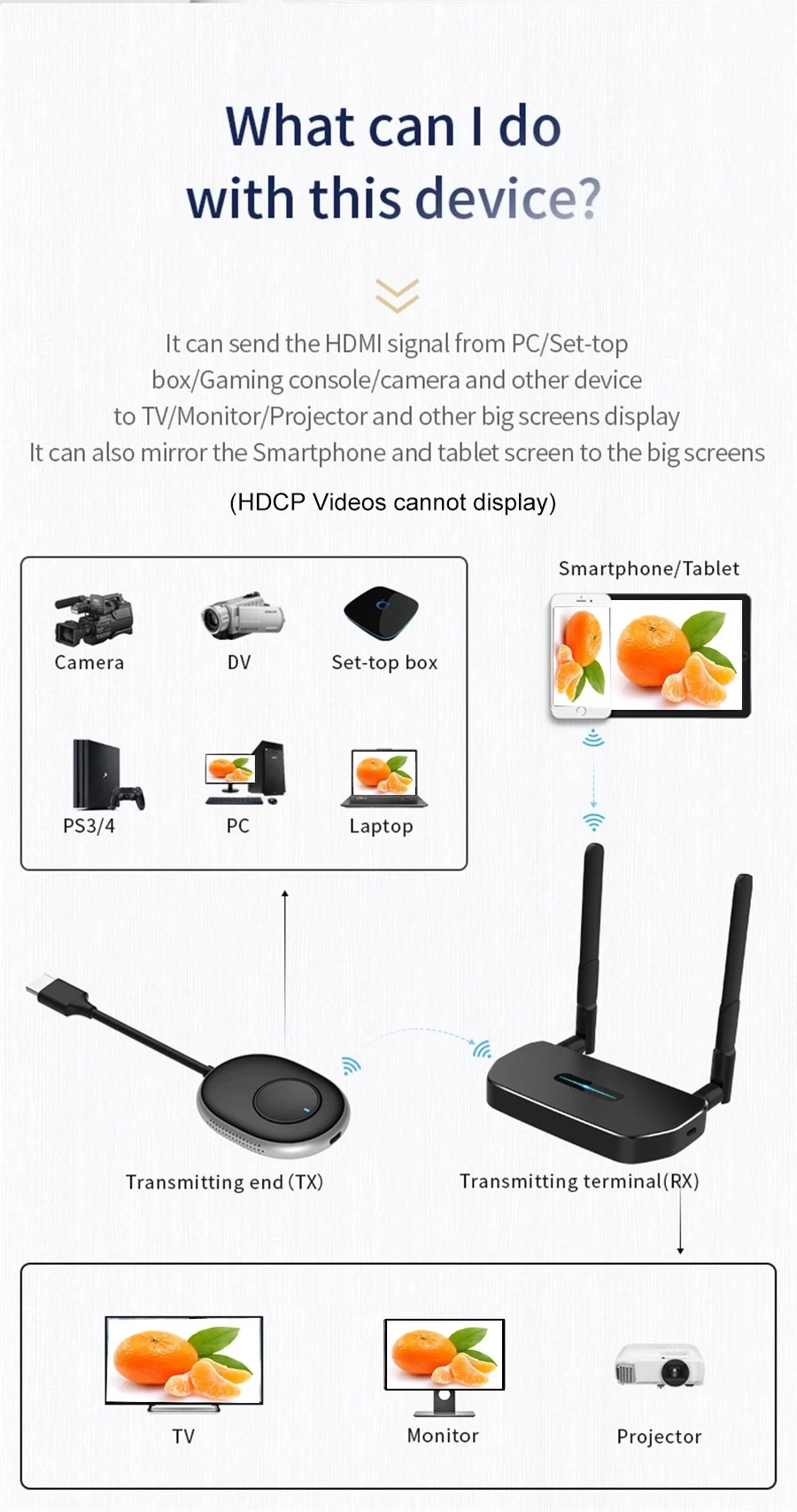 50M Wireless Transmission Vide - Home Cinema Wireless recension och pris