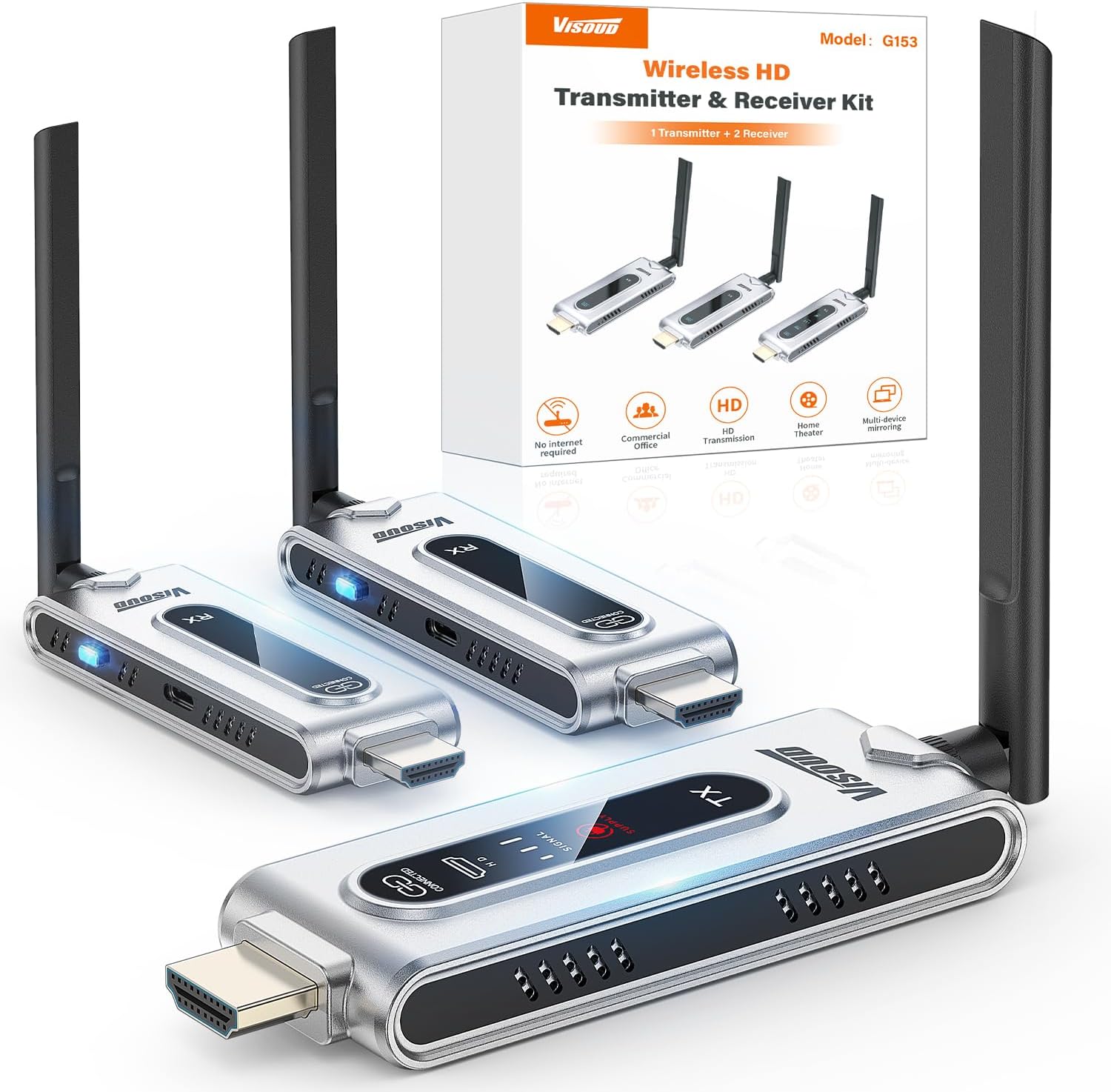 Wireless HDMI Transmitter and  - Home Cinema Wireless recension och pris